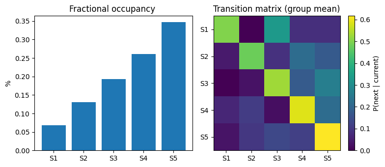 ../../_images/sections_notebooks_example_dfc_prep1_6_3.png