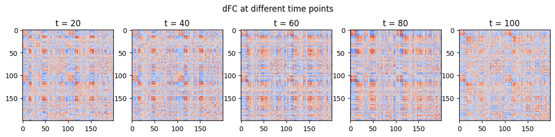 ../../_images/sections_notebooks_example_dfc_prep1_5_0.png