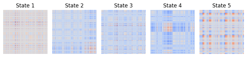 ../../_images/sections_notebooks_example_dfc_prep1_6_1.png