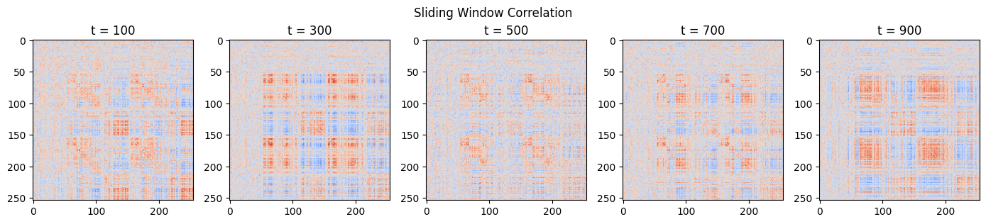 ../../_images/sections_notebooks_example_dfc_prep2_5_0.png