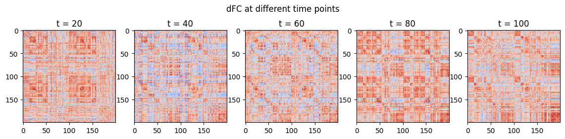 ../../_images/sections_notebooks_example_dfc_prep3_9_1.png