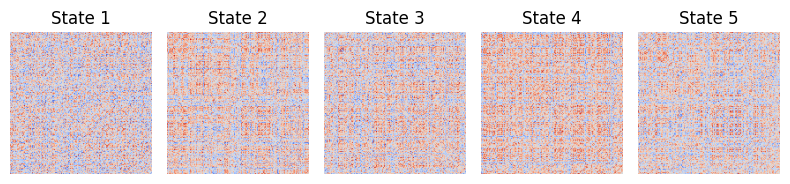 ../../_images/sections_notebooks_example_dfc_state2_3_0.png