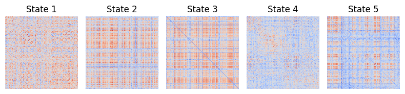 ../../_images/sections_notebooks_example_dfc_state2_7_1.png
