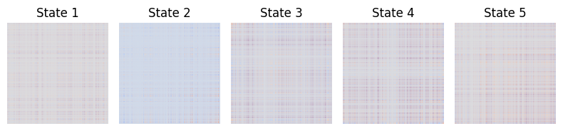 ../../_images/sections_notebooks_example_dfc_state3_3_2.png