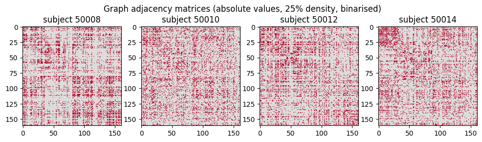 ../../_images/sections_notebooks_example_graph_5_0.png