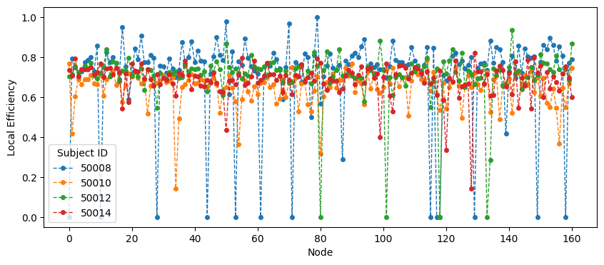 ../../_images/sections_notebooks_example_graph_9_0.png